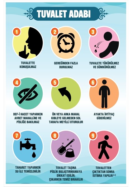 Uyarı Yönlendirme Levhaları " Tuvalet Adabı " 25X35 cm Dekota Pvc Levha