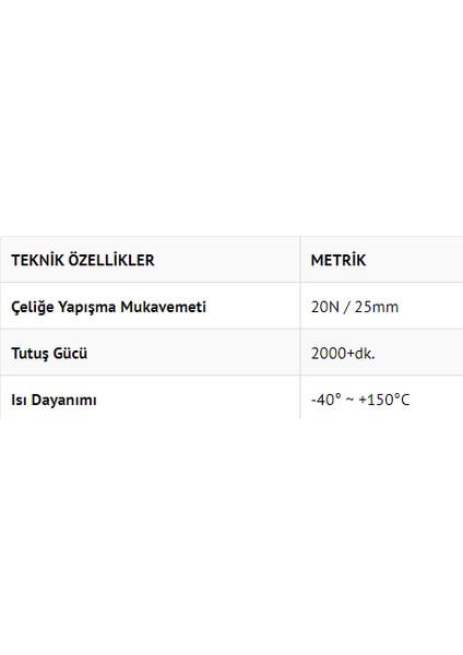 25 mt Yanmaz Alüminyum Folyo Bant Düz (Tamir, Soba Borusu, Aspiratör Esnek Flex Boru'da Kullanılabilir)