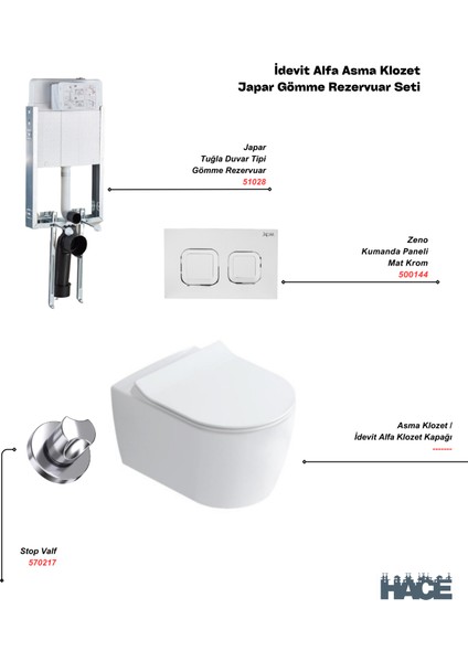 Alfa Asma Klozet , Japar Gömme Rezervuar Set