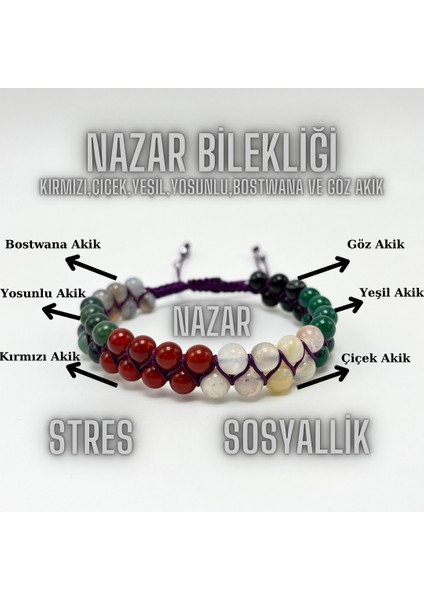 Nazar Bilekliği 6 Çeşit Akikten Oluşan