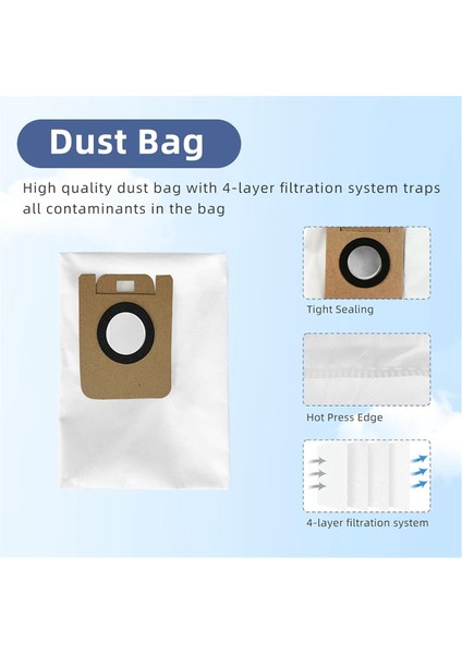 D10 Plus, Z10 Pro, L10 Plus Robot Süpürge Aksesuarlarıyla Uyumlu Yedek Parçalar (Yurt Dışından) indirimleri