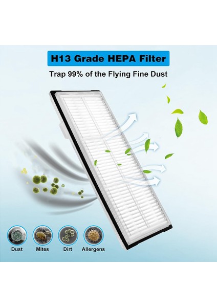 Aksesuarlar S7 & S7+ & S7 Maxv & S7 Maxv Plus & S7 Maxv Ultra Robot Süpürge Için Uyumlu Yedek Parçalar, A (Yurt Dışından) indirimleri