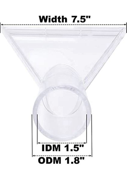 2x Çıkarıcı Aracı Döşeme ve Halı Temizleme Için Büyük Temiz Kafa, Taşınabilir Çıkarıcılar Için Araba Detaylandırma Vakum Değnek A (Yurt Dışından)