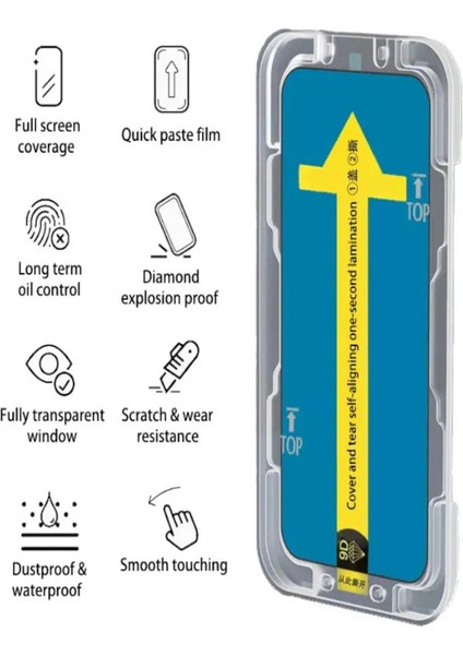 Apple iPhone 14 Plus Ekran Koruyucu 5d Kolay Kurulum Temperli Cam