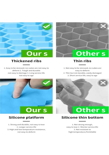 Kapaksız Sarı Stil Çıkarılabilir Kapaklı Meijuner Silikon Petek Buz Küpü Tepsileri Poision Olmadan Silikon Sağlıklı Buz Küpü Kalıbı (Yurt Dışından) indirimleri