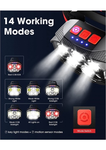 LED Baş Feneri Far Süper Parlak Far Kırmızı Işık ile 14 Mod Far Açık Yürüyüş Kamp Balıkçılık Için (Yurt Dışından) fiyatları