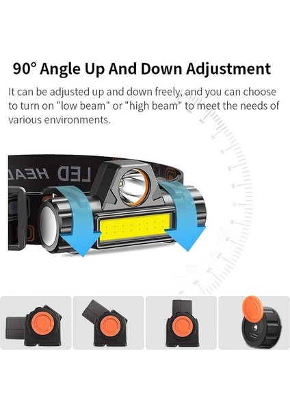 Eıtgzwas Şarj Edilebilir Xpe + Cob Kafa Işığı, Su Geçirmez Kafa Işığı El Feneri, Ayarlanabilir Kafa Işığı, Bisiklete Binme, Koşu, Balık Tutma Vb. (Yurt Dışından)