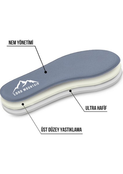 Memory Foam Spor Ayakkabı Iç Tabanlık,Yumuşak Ortopedik Tabanı,Rahat Tabanlık,Erkek,Kadın,Mavi