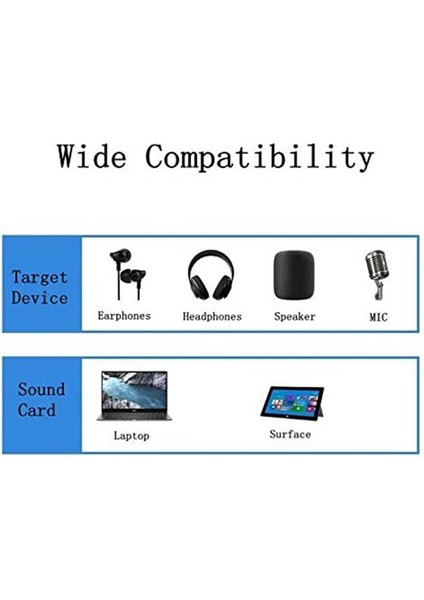 Usb'den 3,5 Mm'ye Ses Adaptörü, Pc, Ps4, Mac Vb. Için (0,6 Feet, Mavi) (Yurt Dışından)