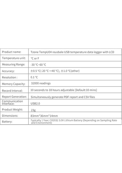 TEMPU04 USB Sıcaklık Veri Kaydedici Kaydedici, 32000 Nokta Kapasiteli Yeniden Kullanılabilir Temp Veri Kaydedici 30% Off (Yurt Dışından) modelleri