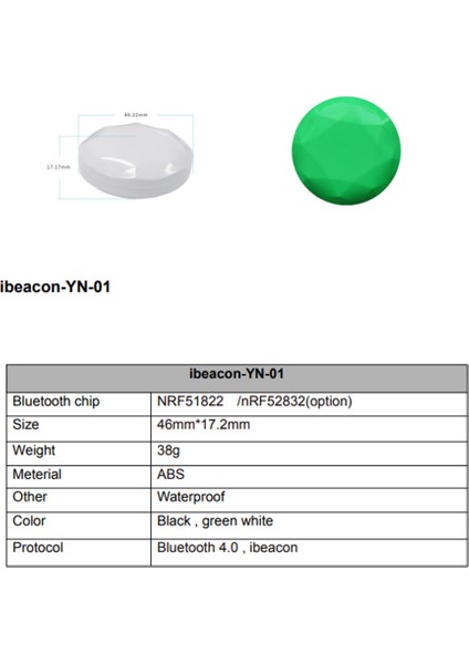 NRF51822 Bluetooth Beacon Etiketi Eddystone Ibeacon Ble Yakınlık Bulucu Beacon (Yurt Dışından)