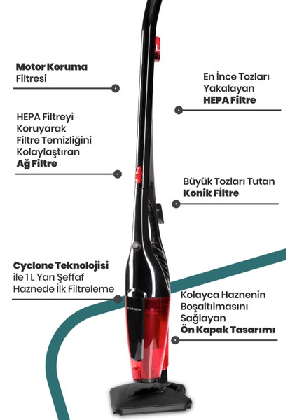 Joker Turbo Başlıklı 5 Özel Filtreli Cyclone Dikey ve Elde Elektrikli Süpürge 5 Yıl Garantili