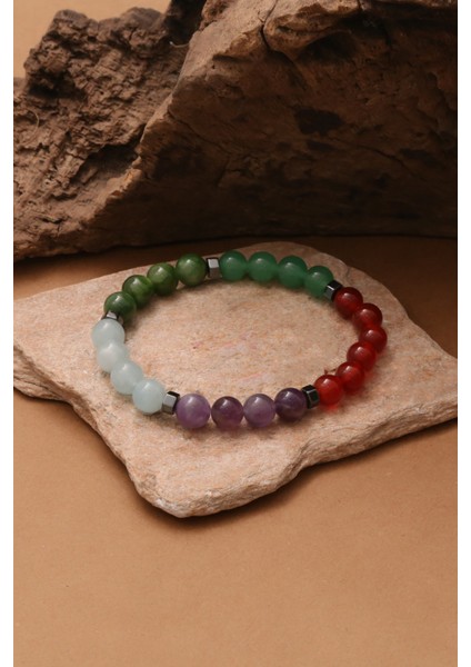 Kova Burcu Doğaltaş Bileklik fiyatları