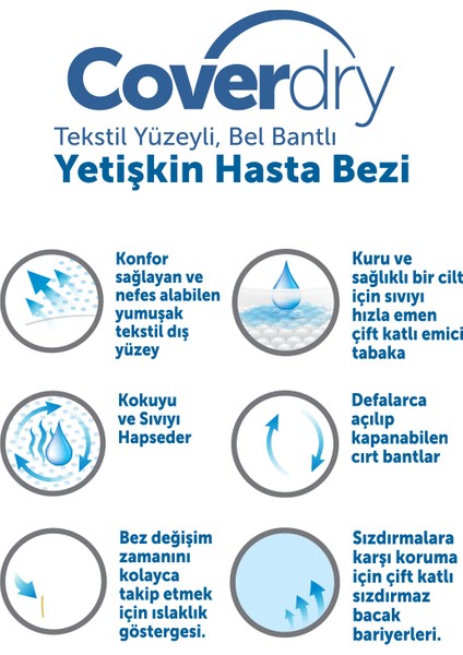 Tekstil Bel Bantlı Hasta Bezi 30'lu Medium fiyatları