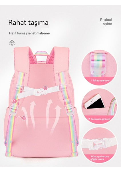 Su Geçirmez Büyük Kapasiteli Öğrenci Okul Çantası (Yurt Dışından) indirimleri