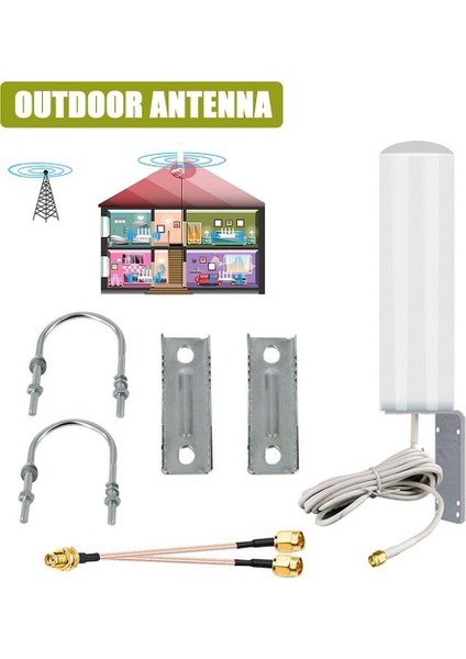12DBI Hotspot Madenci Açık 915 Mhz 868 Mhz Lora Anten 2g 3g 4g Nebra Bobcat Sinyal Güçlendirici Yönlendirici Genişletici (Yurt Dışından) modelleri