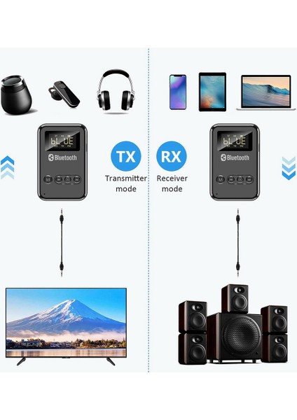 USB Bluetooth 5.0 Verici Alıcı 2in1 Kablosuz Ses 3.5mm Aux Araç Adaptörü Pc Tv Kulaklık Için (Yurt Dışından) fırsatları