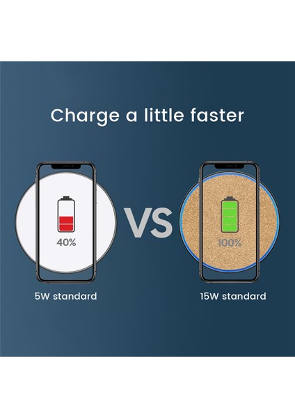 I Phone 13 12 11 x / Android Tip C Hızlı Kablosuz Şarj Için 15W Hızlı Kablosuz Şarj Pedi Istasyonu (Yurt Dışından) modelleri