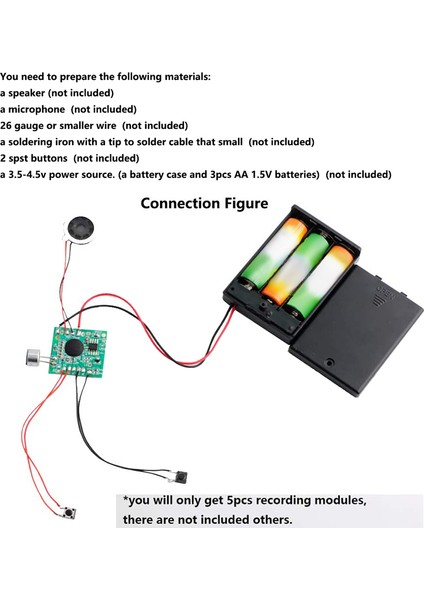 5 Adet 30 S Saniye Ses Çalma Kartı Elektronik Tebrik Kartı Kaydedici Ses Modülü Çip Müzik Konuşan Kaydedilebilir (Yurt Dışından) fırsatları