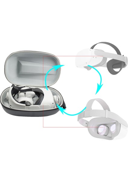 Saklama Kutusu Için Protable Seyahat Koruyucu Taşıma Çantası Oyun Kulaklıkları Kılıfı Çanta Vr Aksesuarları (Yurt Dışından)
