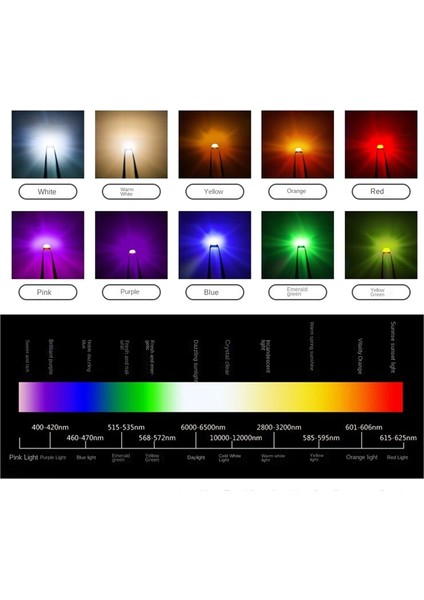 200 Adet WS2812 2020 LED Çip 4pins Mini Beyaz Pcb Adreslenebilir Dijital Rgb Tam Renkli LED Çip DC5V Ekran Için (Yurt Dışından)