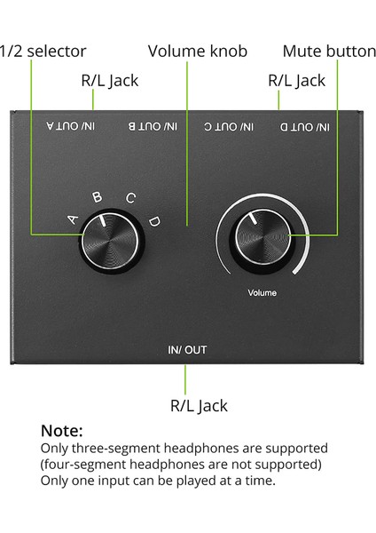4 Port 3.5mm Stereo Ses Değiştirici Desteği 1 In 4 Out Veya 4 In 1 Out Pc Telefon Dizüstü Kulaklık Için (Yurt Dışından) modelleri