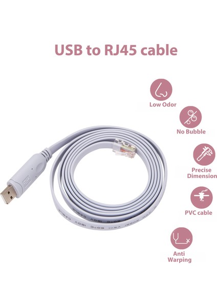 USB Konsol Kablosu Için Usb'den RJ45'E 744664241835 (Yurt Dışından) fırsatları