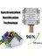 48V - Dc 12V 20A 240W Dc/dc Dönüştürücü Regülatör Düşürücü Güç Dönüştürücü Dc-Dc Modülü (Yurt Dışından) 3