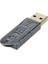 Gold Teper Pc Dizüstü Bilgisayar USB Sensörü Termometre Sıcaklık Veri Kaydedici Kaydedici (Yurt Dışından) 3