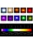 200 Adet WS2812 2020 LED Çip 4pins Mini Beyaz Pcb Adreslenebilir Dijital Rgb Tam Renkli LED Çip DC5V Ekran Için (Yurt Dışından) 1