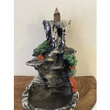 Rahan Geri Akış Tütsüsü