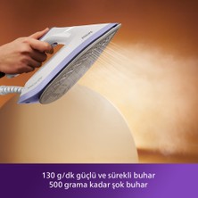 Philips Perfectcare 6000 Serisi PSG6024/30 Buhar Kazanlı Ütü