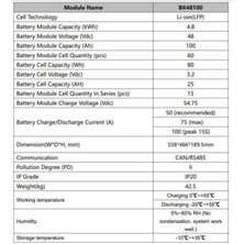 Orbus 48 Volt 100 Amper Lityum Akü Tek Ebat