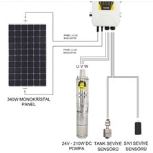 Betatek  Betatek Dc Solar Dalgıç Pompa 24 Volt 8 Amper