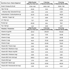 West Nutrition Wmeal Öğün Tozu 900 gr 15 Öğün Çikolata