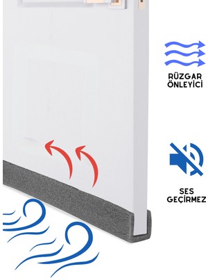 Sebura Kapı Altı Rüzgar Toz Soğuk Önleyici Sünger/ Kapı Altı Rüzgarlık/ Kapı Pencere Süngeri