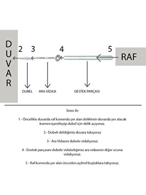 Ekta Mobilya Duvar Rafı-Gizli Bağlantılı Parlak Beyaz Uçan Raf 70*16