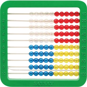 Abaküs Sayı Boncuğu Mishap