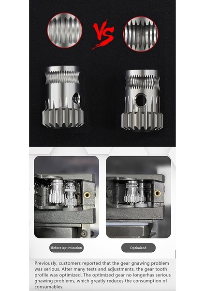 2 Adet Ekstruder Dişliler Mk8 Paslanmaz Çelik Çift Ekstrüzyon Tekerlekler Bowden Dişli 3D Yazıcı Parçası CR10 3 (Yurt Dışından) modelleri
