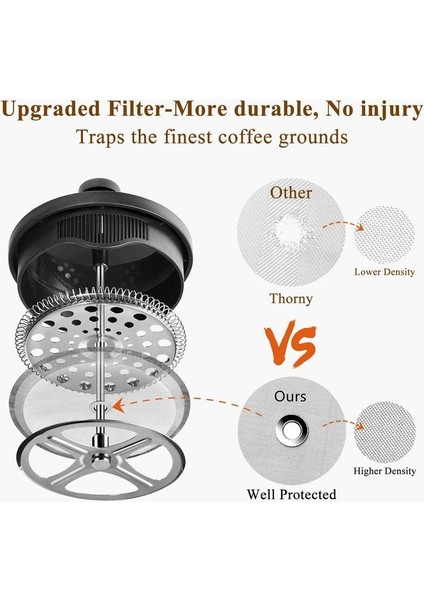 350ML Tarzı French Press Kahve ve Çay Makinesi 12 Oz, Kalınlaştırılmış Borosilikat Cam Kahve Presi Paslanmaz ve Bulaşık Makinesinde Yıkanabilir, Siyah (Yurt Dışından)