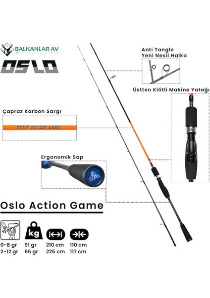 Rs 2000 Oslo Action Game 225CM 2-12GR Lrf Olta Seti fiyatları