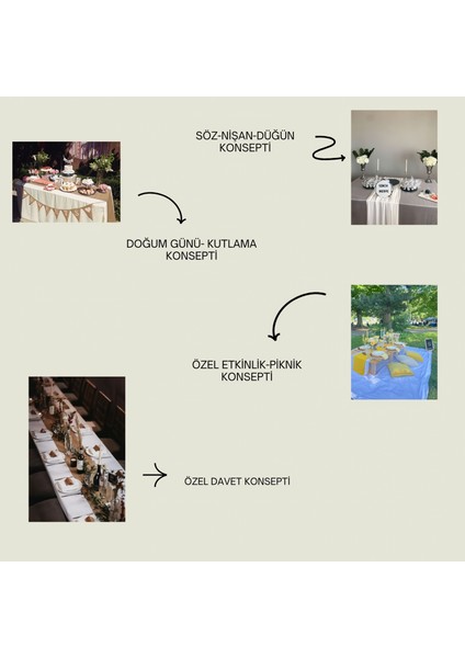 Premium Siyah Masa Örtüsü Runner Duck Keten Kalın Kumaş 150X40CM Runner & Amerikan Servisi fırsatları