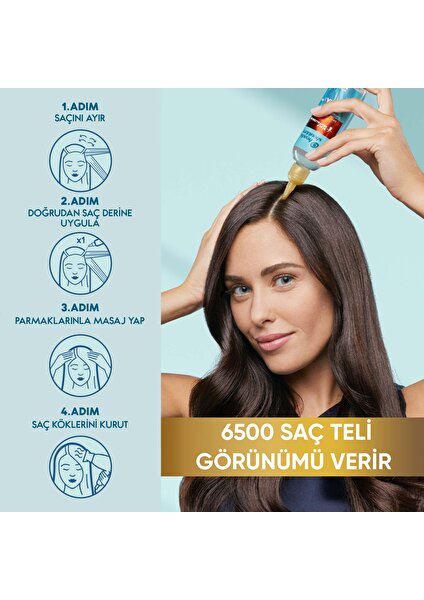 H&S Dermaxpro Scalp Revitaliser Saç 145ml Saç Bakım Serumu