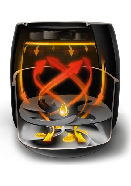 Airfryer XXL HD9630/90 Viva Collection Fritöz