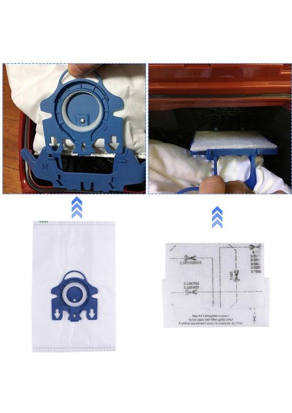 Yedek Elektrikli Süpürge Toz Torbaları, Miele Gn 3d/fjm ile Uyumlu (Yurt Dışından) modelleri