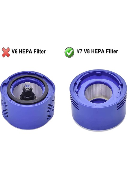 Dyson V7 V8 Absolute Elektrikli Süpürge Temizleme Fırçalı Filtre (Yurt Dışından)