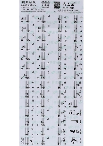 Sürüm 1 Stili Piyano Etiket Şeffaf Piyano Klavye Etiket Anahtar Elektronik Klavye Beyaz Tuşlar Için 88 Anahtar Piyano Çıta Not Etiket (Yurt Dışından)