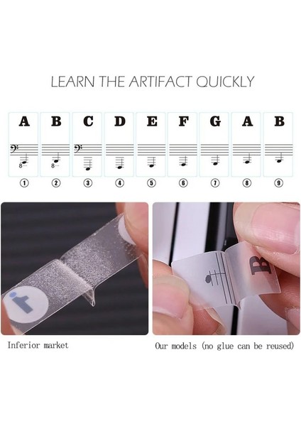 Siyah Stil Piyano Sticker Şeffaf Piyano Klavyesi Sticker Çocuklar Için Çıkarılabilir Elektronik Klavye Tuşlu Piyano Sticker (Yurt Dışından) fiyatları