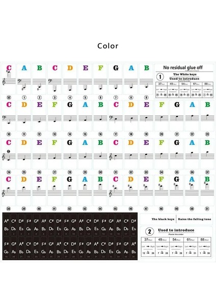 Siyah Stil Piyano Sticker Şeffaf Piyano Klavyesi Sticker Çocuklar Için Çıkarılabilir Elektronik Klavye Tuşlu Piyano Sticker (Yurt Dışından) modelleri