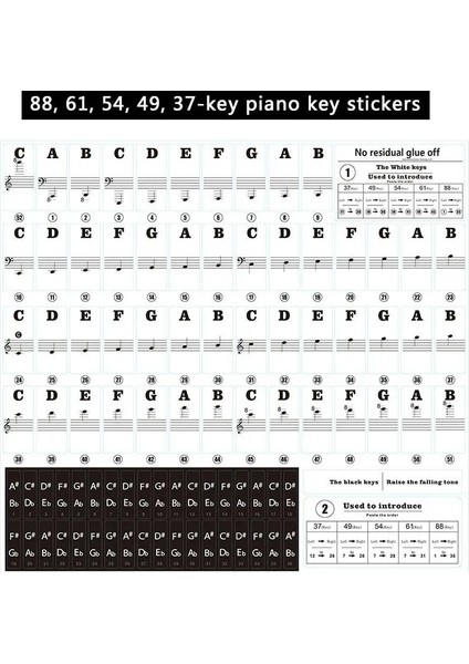 Siyah Stil Piyano Sticker Şeffaf Piyano Klavyesi Sticker Çocuklar Için Çıkarılabilir Elektronik Klavye Tuşlu Piyano Sticker (Yurt Dışından) fırsatları